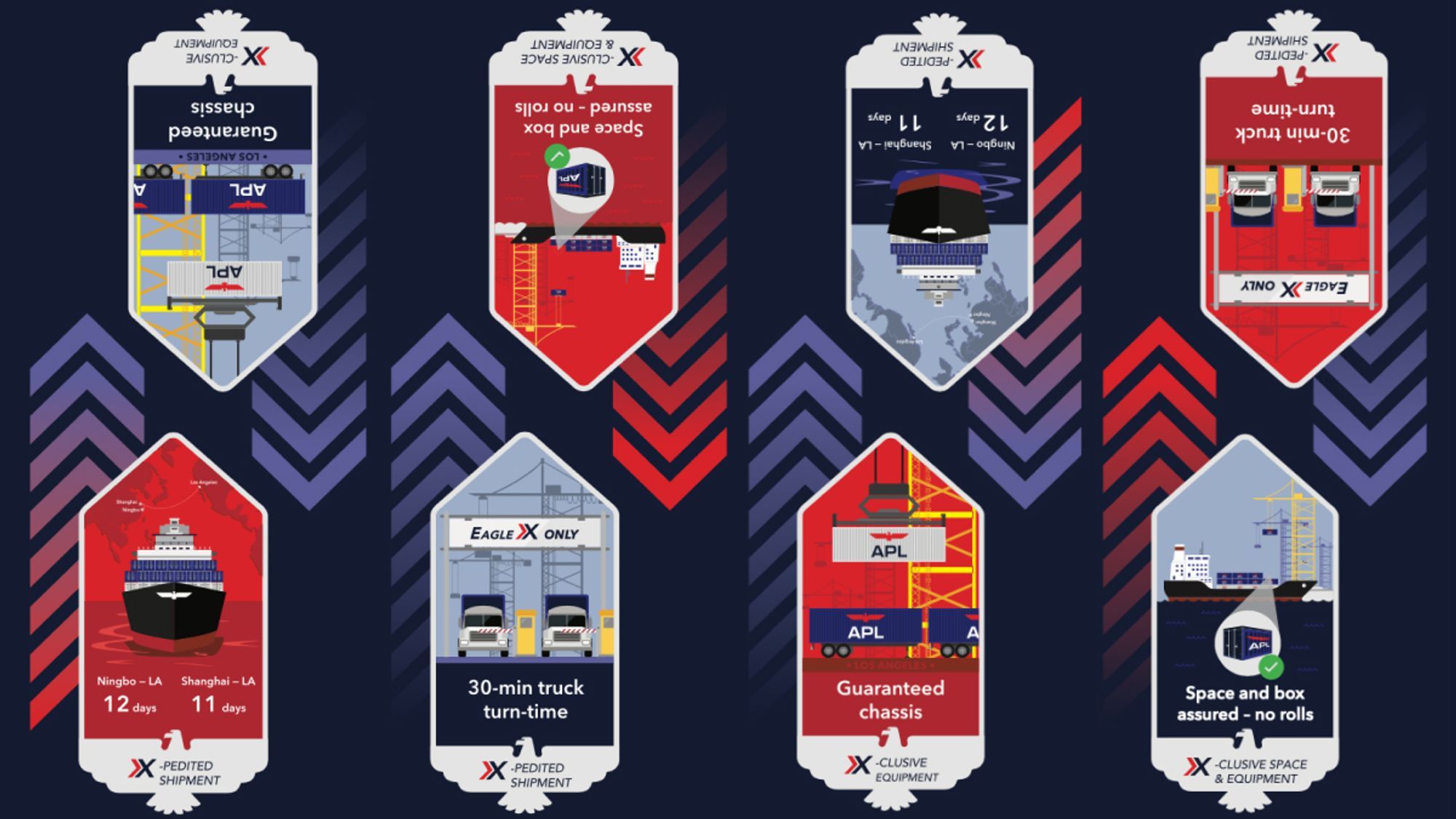 American President Lines