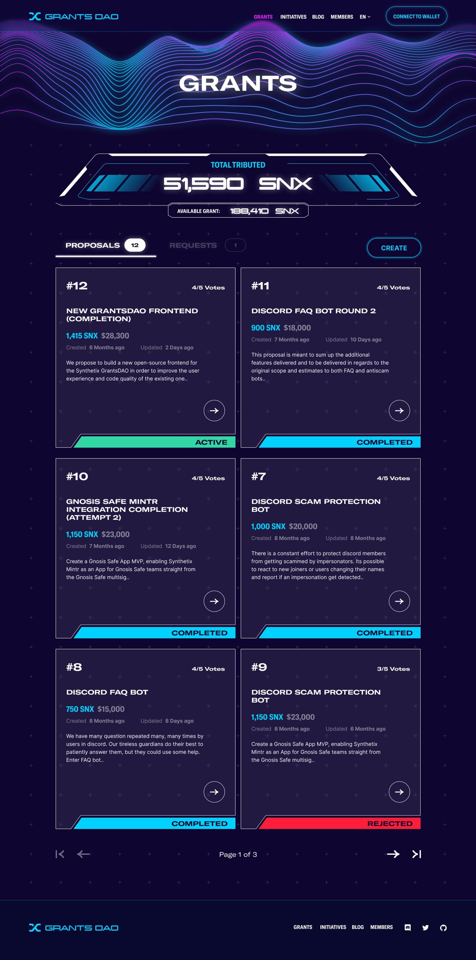 Synthetix Grants DAO